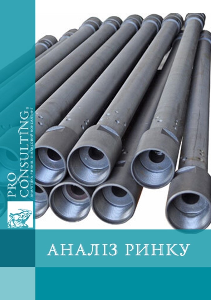 Аналіз компаній-виробників насосно-компресорних труб в світі. 2019